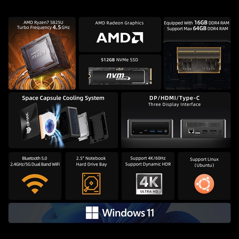 BMAX Mini PC B5 A PRO AMD 5825U 16+512G - Udaje